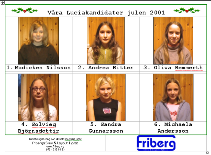 Luciakandidater 2001